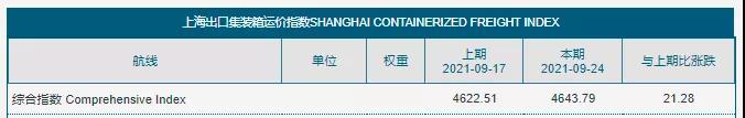 1632962960880005.jpg 微信图片_20210930083514.jpg